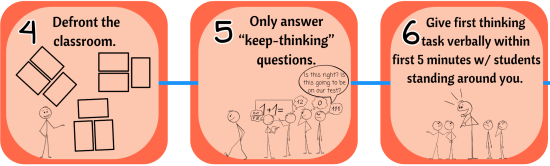 14 Steps for Building Thinking Classrooms For Eureka / EngageNY Math (Part&nbsp;2)